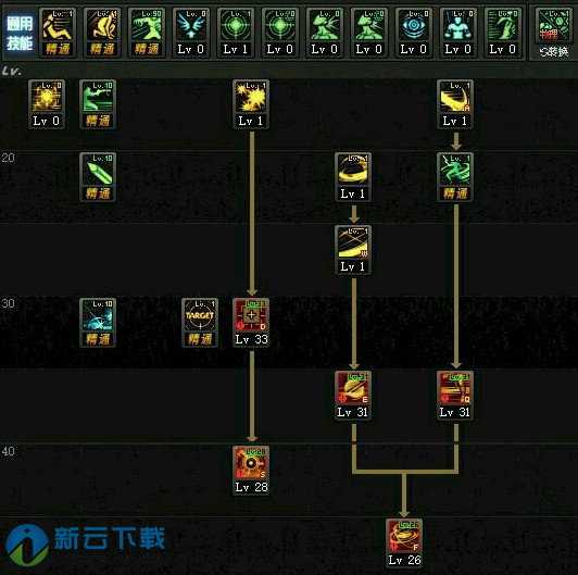 DNF特工二觉刷图加点图分享，DNF绝命谍影二觉加点2018