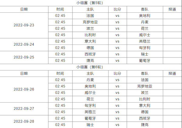 2022-2023赛季欧洲国家联赛赛程