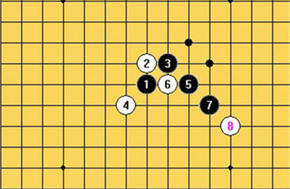 五子棋开局6步必胜下法-五子棋必胜26阵法图解(含技巧口诀)