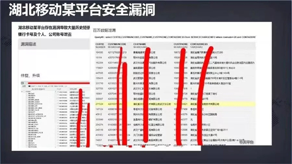 网络安全周，如何应对网络个人信息泄露